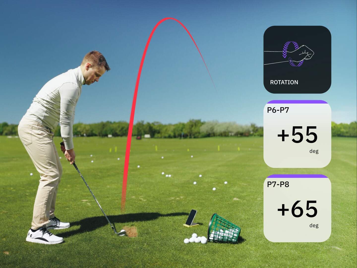 Understand your clubface.