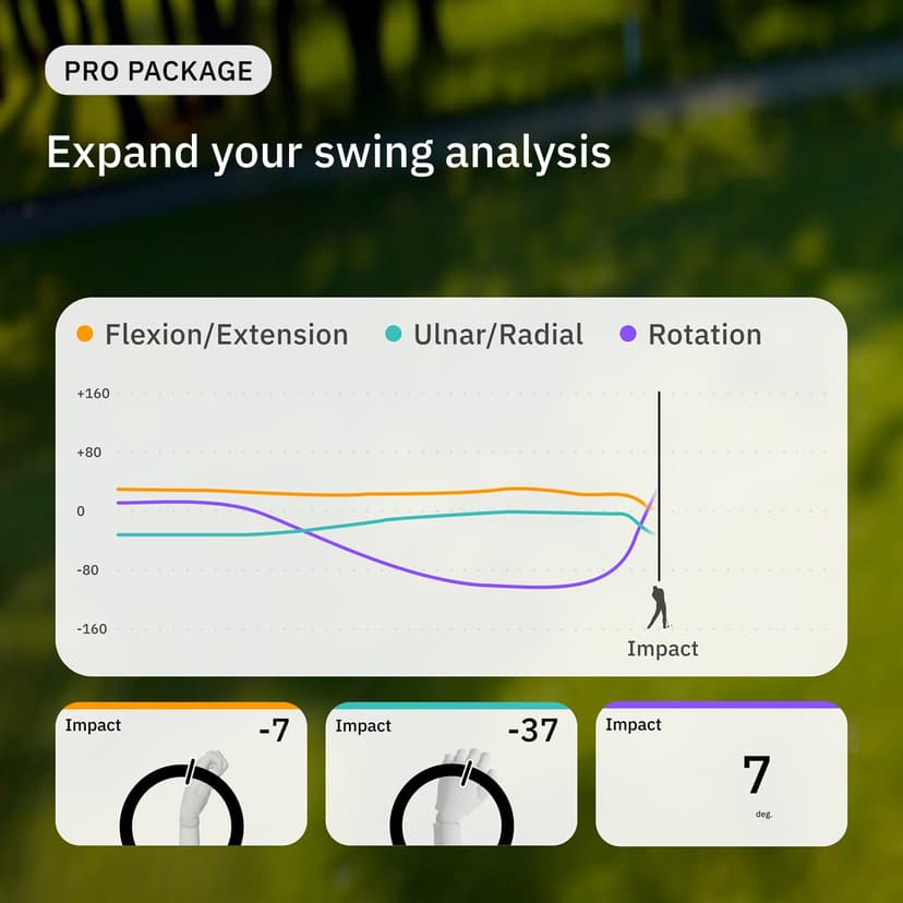 Upgrade to HackMotion Pro - Image 1