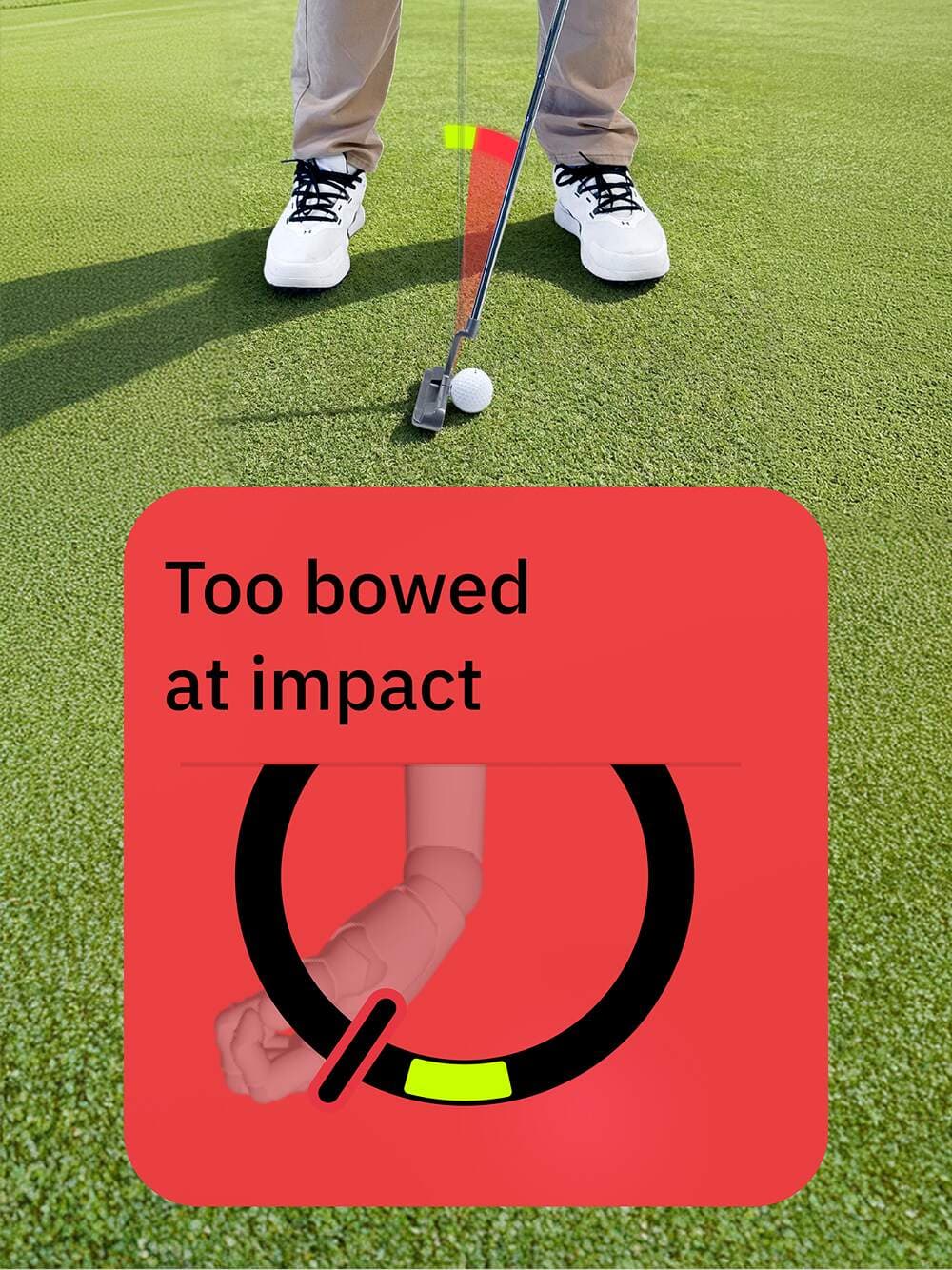 Know what to work on.
