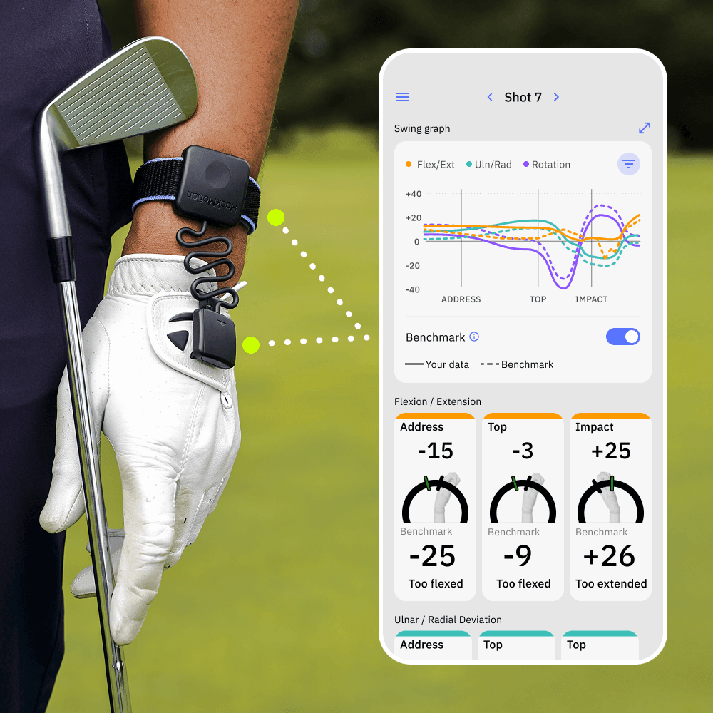 Golf Swing Analyzer & Wrist Angle Training Aid | Hackmotion