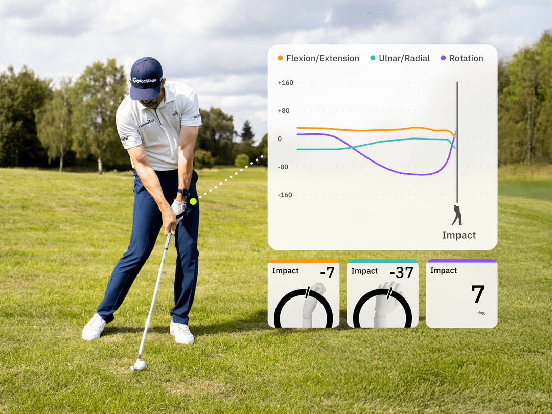 HackMotion Golf Pro: The Ultimate Wrist Angle Training Aid
