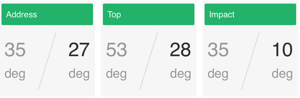 benchmark change tiles