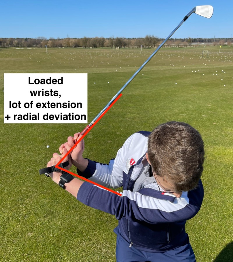 Underload The Wrists with No Thumbs Drill