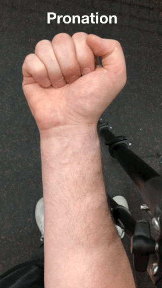 Pronation