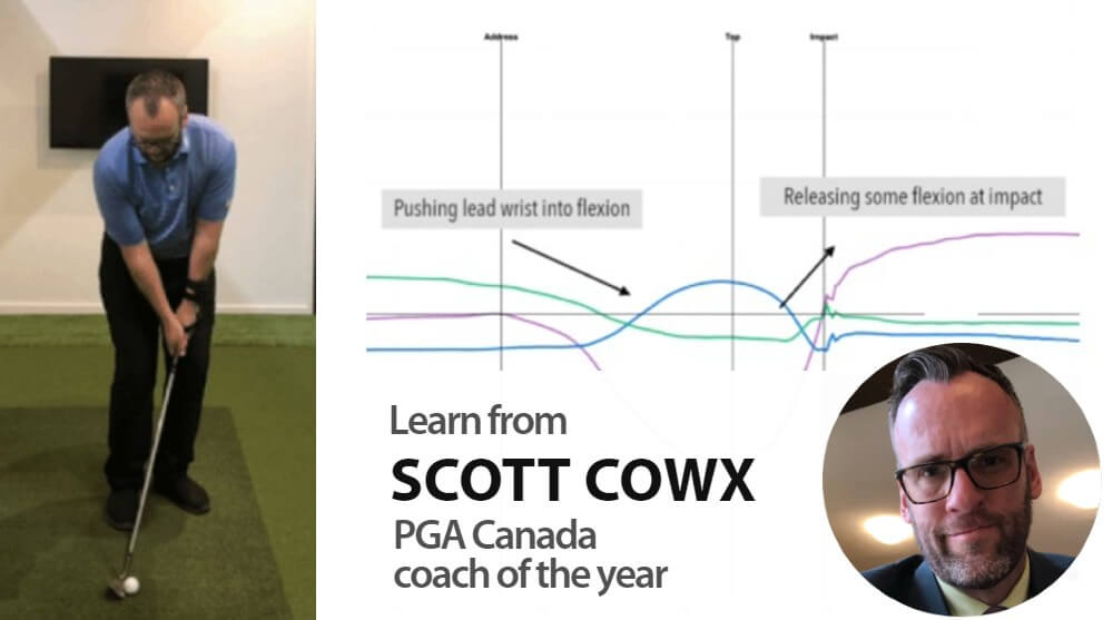 3 Tour Player Wrist Patterns, by Scott Cowx HackMotion