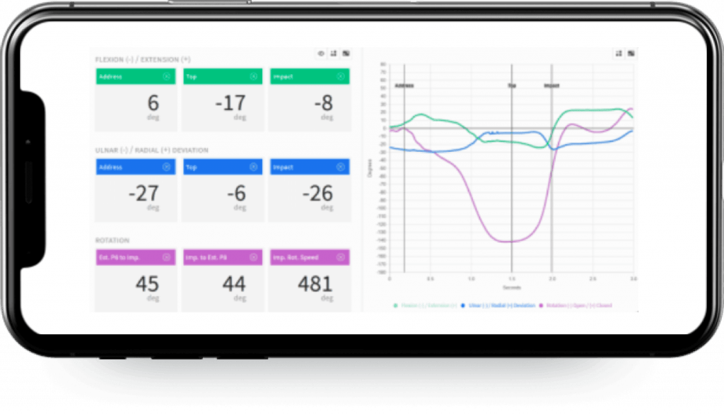 Our products - HackMotion
