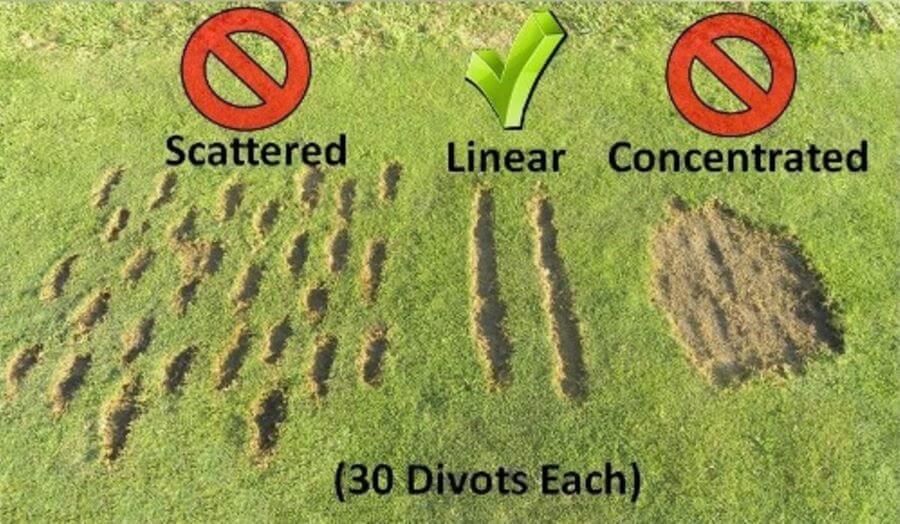 divot patterns