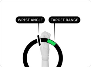 Understanding Target Ranges