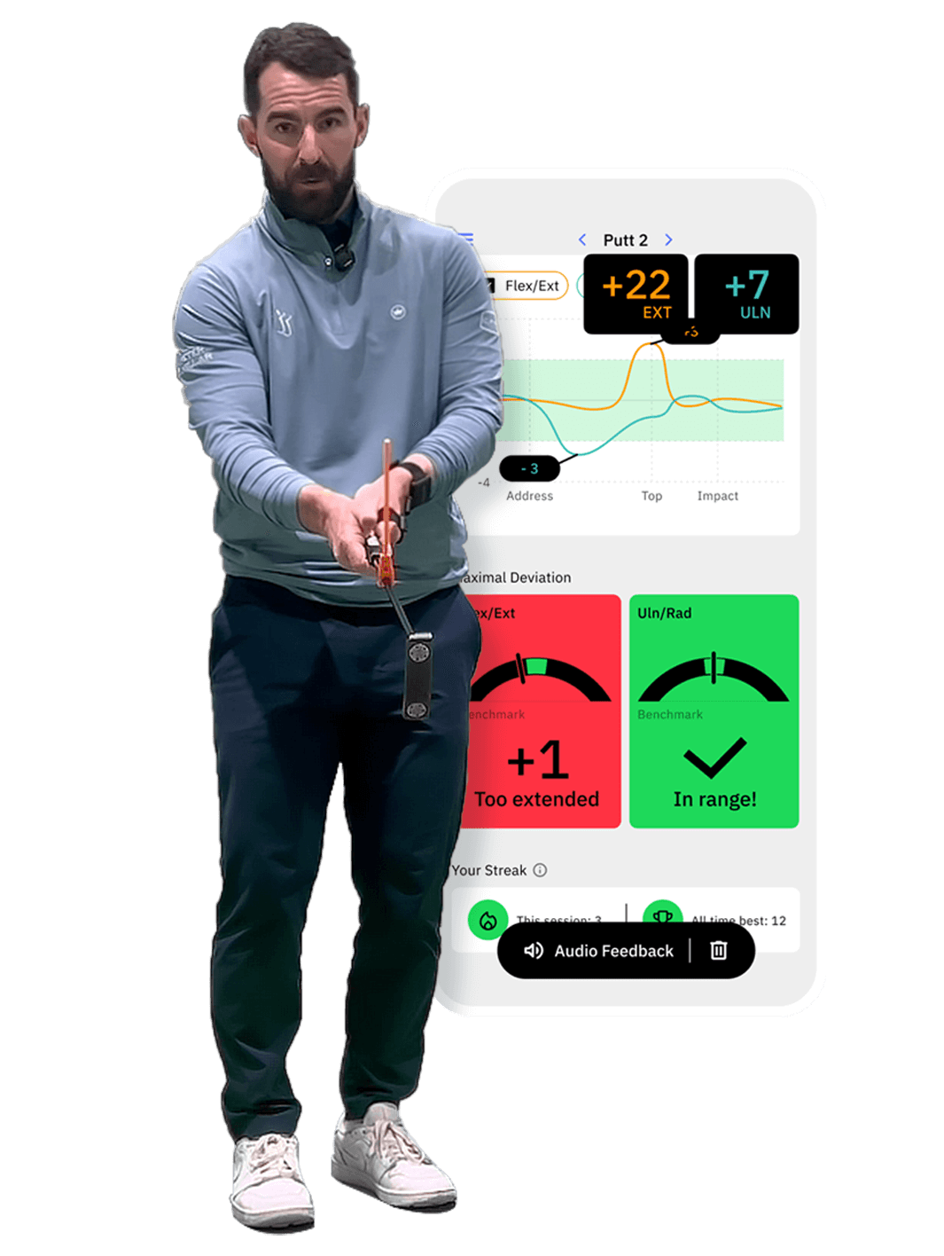 The Perfect Putting Stroke Techniques & Secrets Revealed