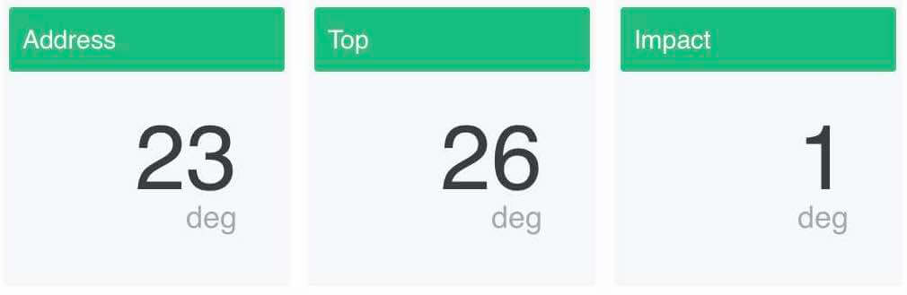 PGA player iron tiles screenshot