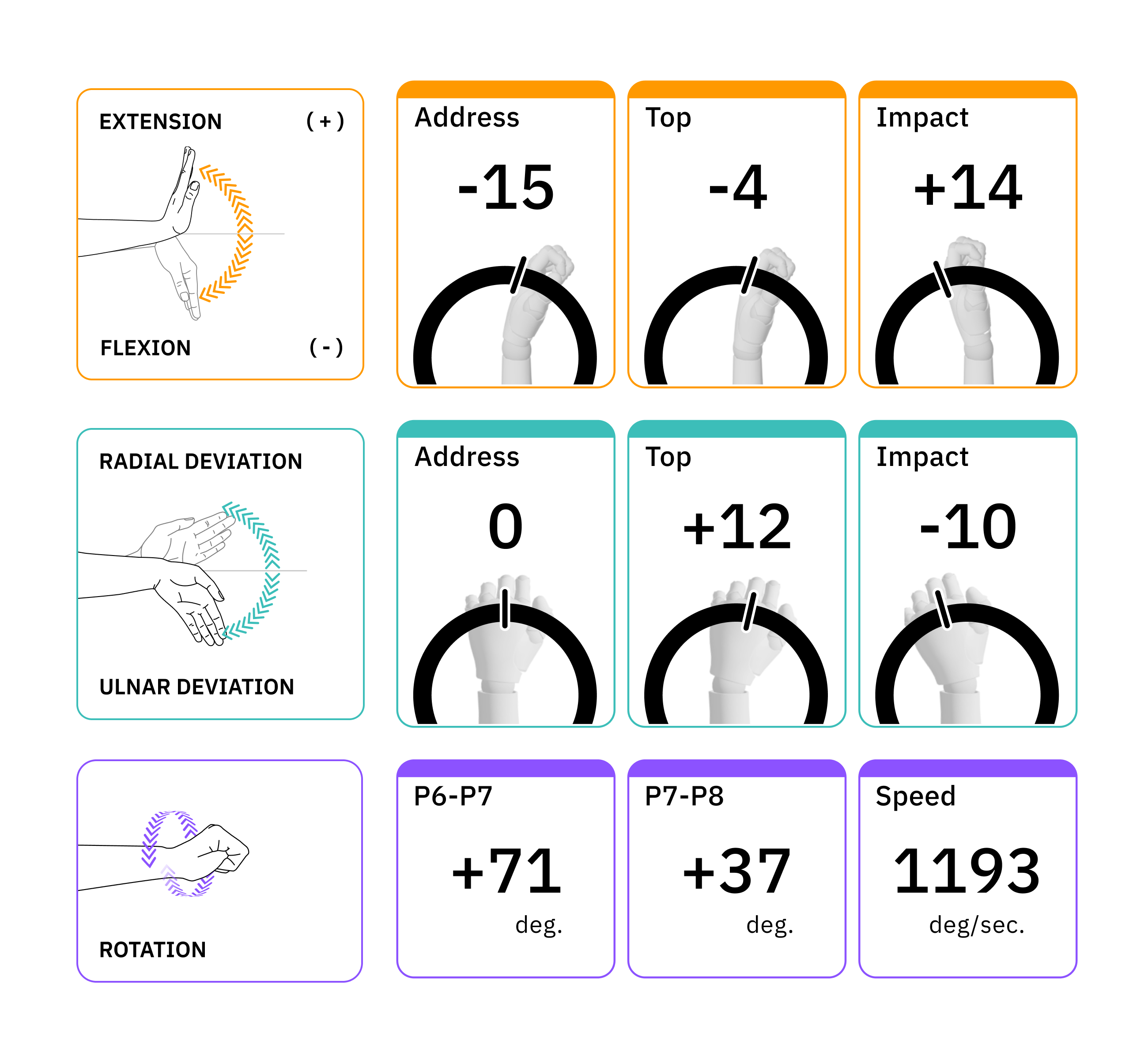 Ring Sizer Pro - Mobile app for iPhone & Android