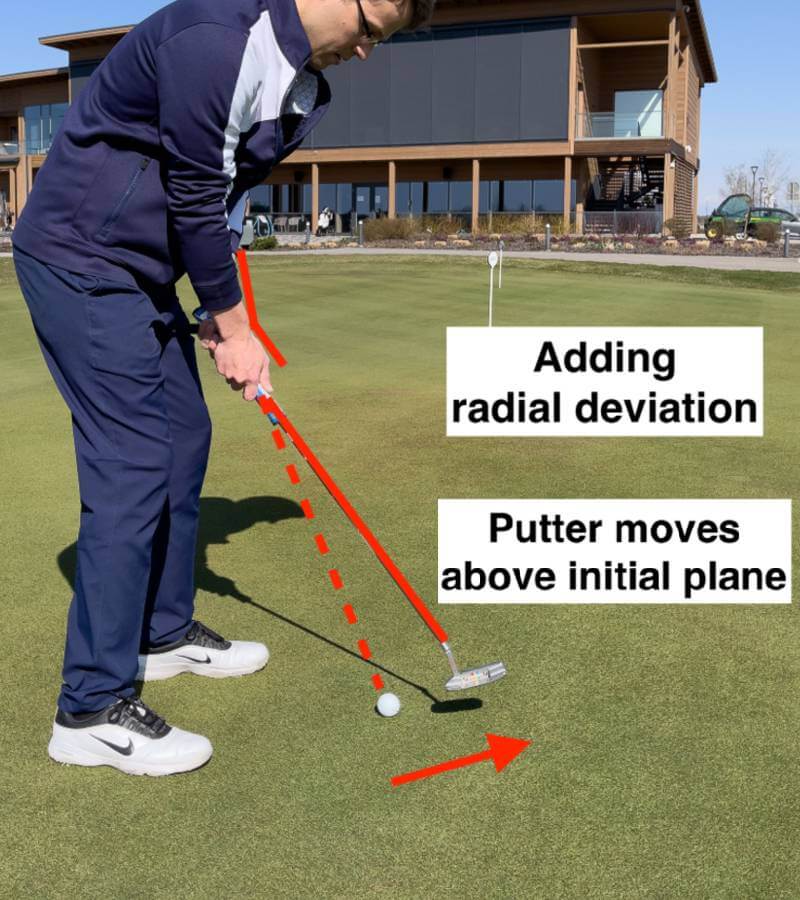 adding radial deviation in putting