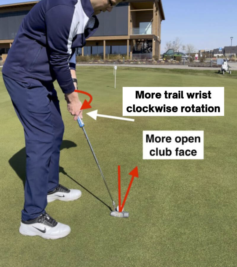 clockwise wrist rotation in putting