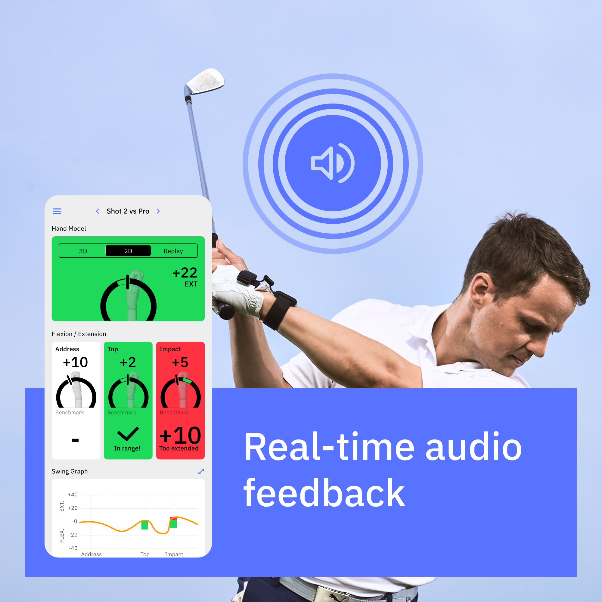 HackMotion Plus: Golf Swing Analyzer & Putting Aid