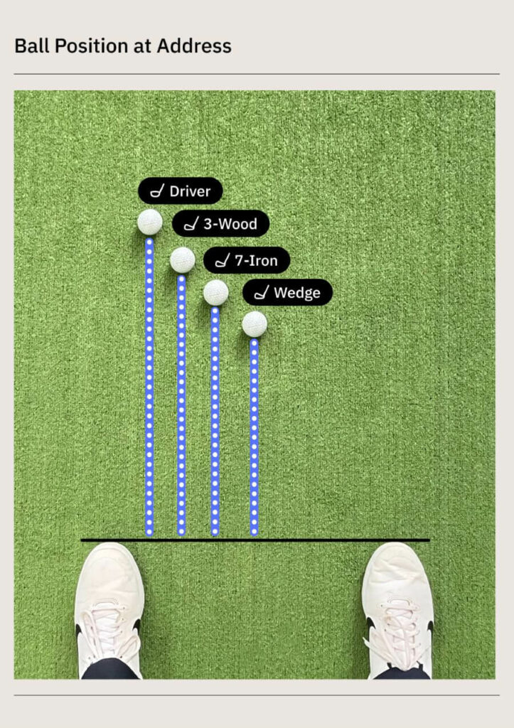 correct golf ball position at address