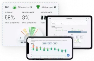 notice instant golf swing improvements