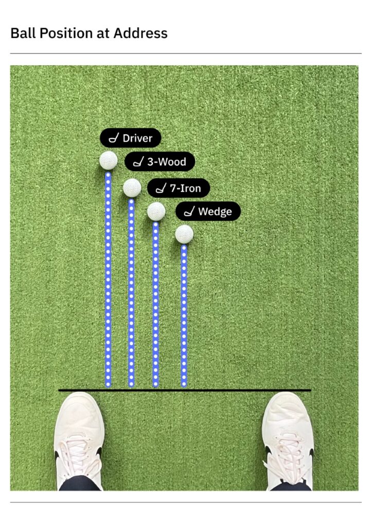 golf ball position at address explained