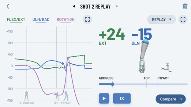 golf swing data in hackmotion app - address