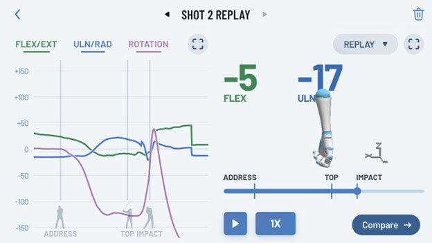 golf swing data in hackmotion app - impact