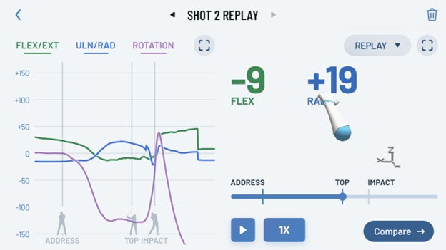 golf swing data in hackmotion app - top