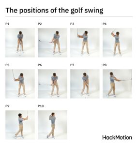 Golf Swing Positions Explained (P Classification System)