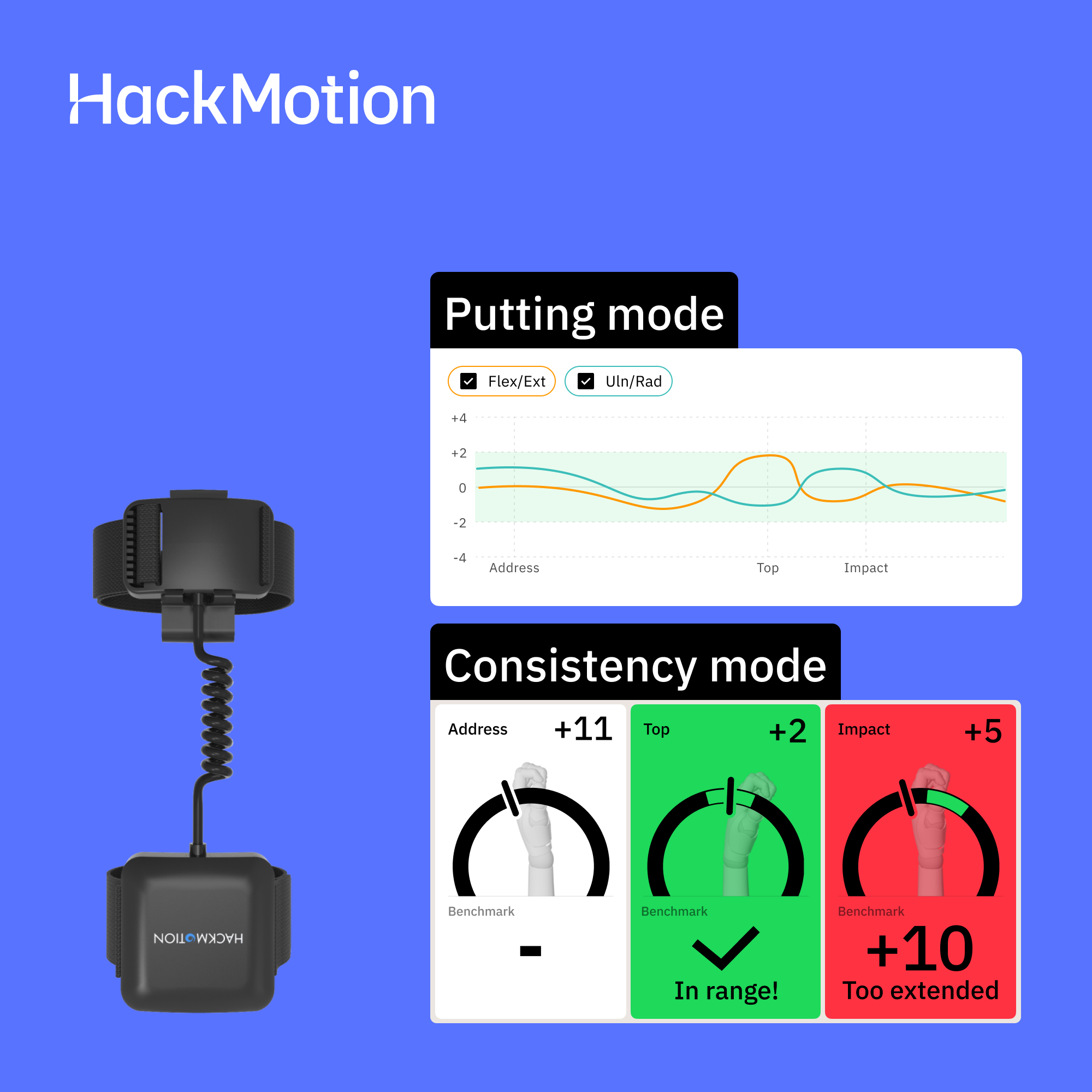 HackMotion Plus: Golf Swing Analyzer & Putting Aid