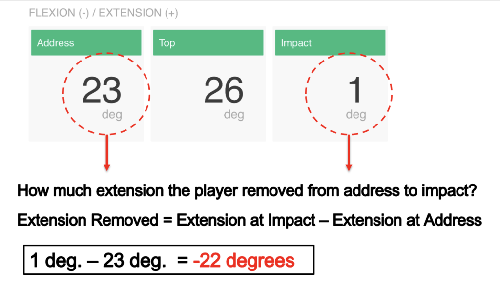 screenshot impact example