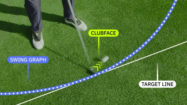 swing plane and clubface relation