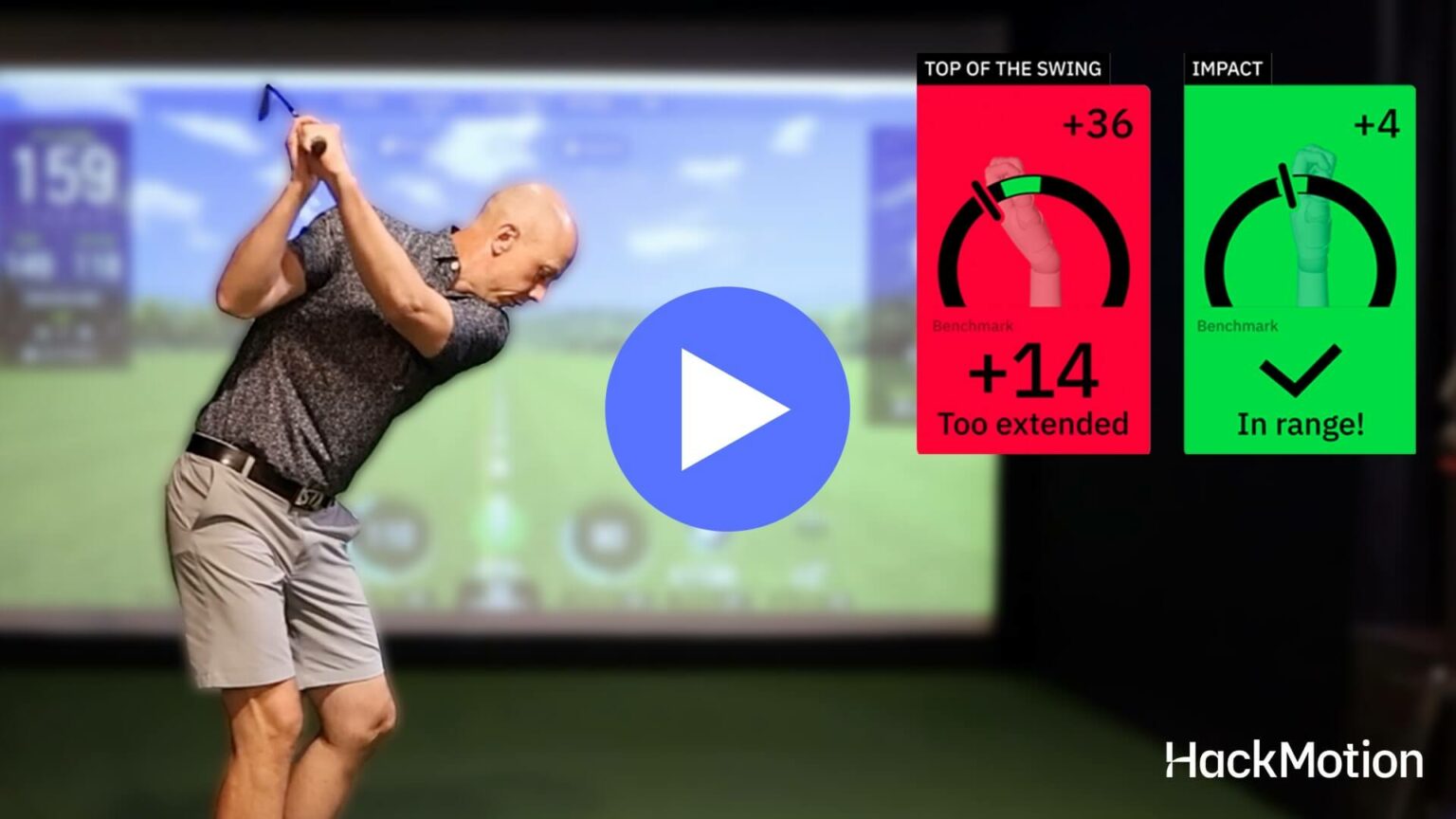 Shot Dispersion in Golf (From Theory to Practice in Golf)