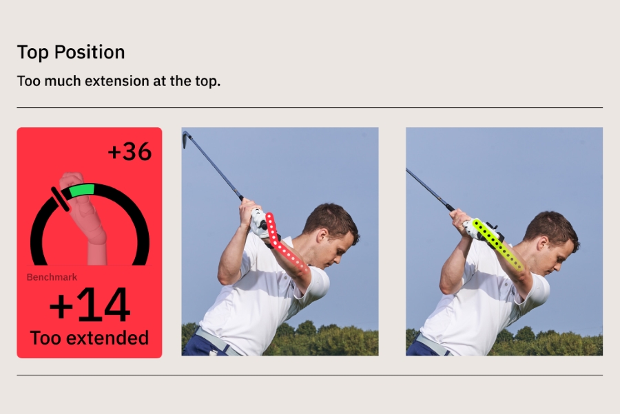 wrist position at the top of the backswing and hackmotion app