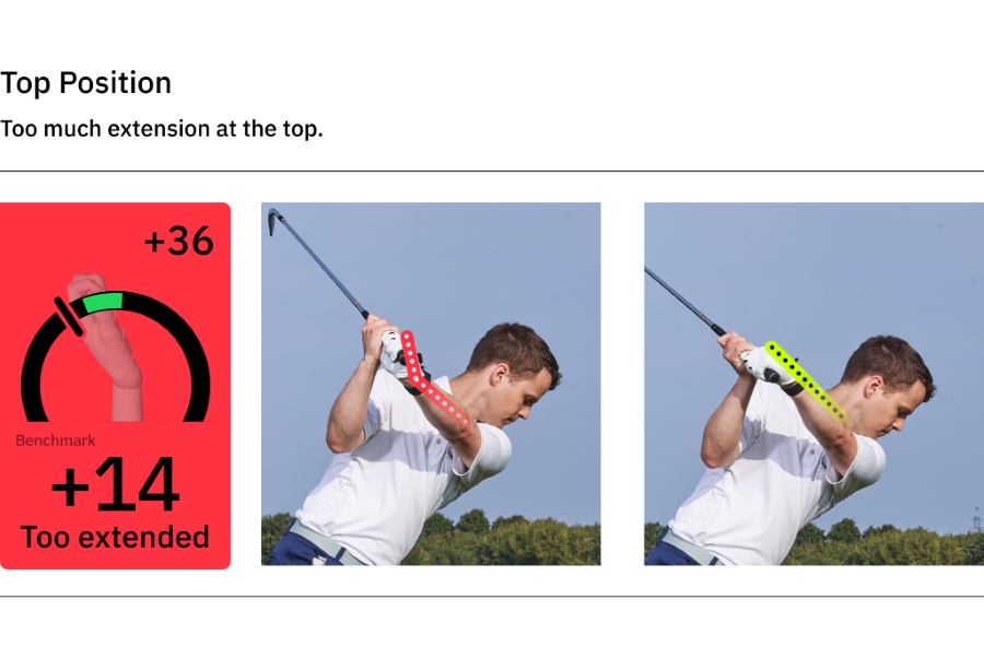 wrist position at the top of the backswing - flat vs cupped lead wrist