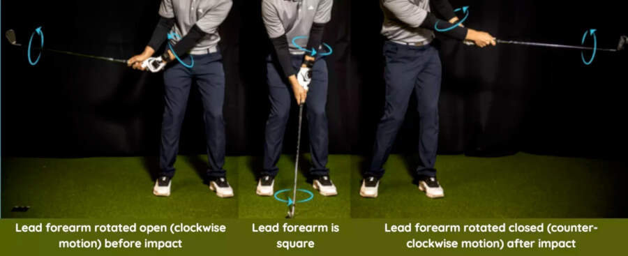 wrist rotation in golf for squaring the clubface