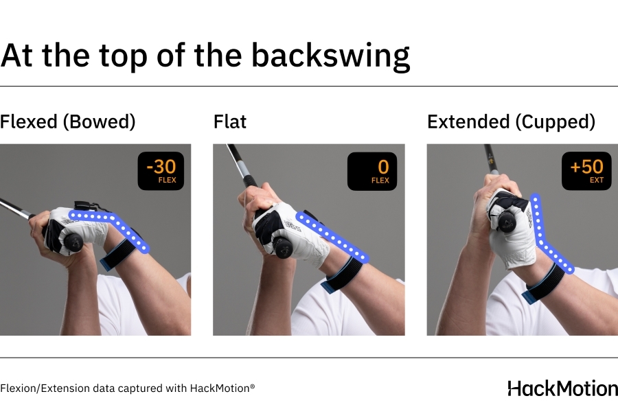 wrists at the top of the backswing